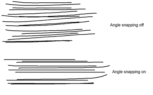 Mouse Prediction or Angle Snapping