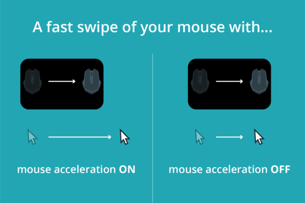 Is Mouse Acceleration Good For Gaming? 7 Best Factors To Consider 2 Is Mouse Acceleration Good For Gaming? 7 Best Factors To Consider 1
