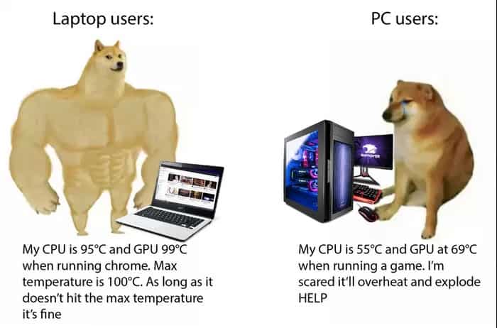 What Is A Normal CPU Temperature While Gaming? 3 Best Ways To Consider 4 CPU temp 2 meme